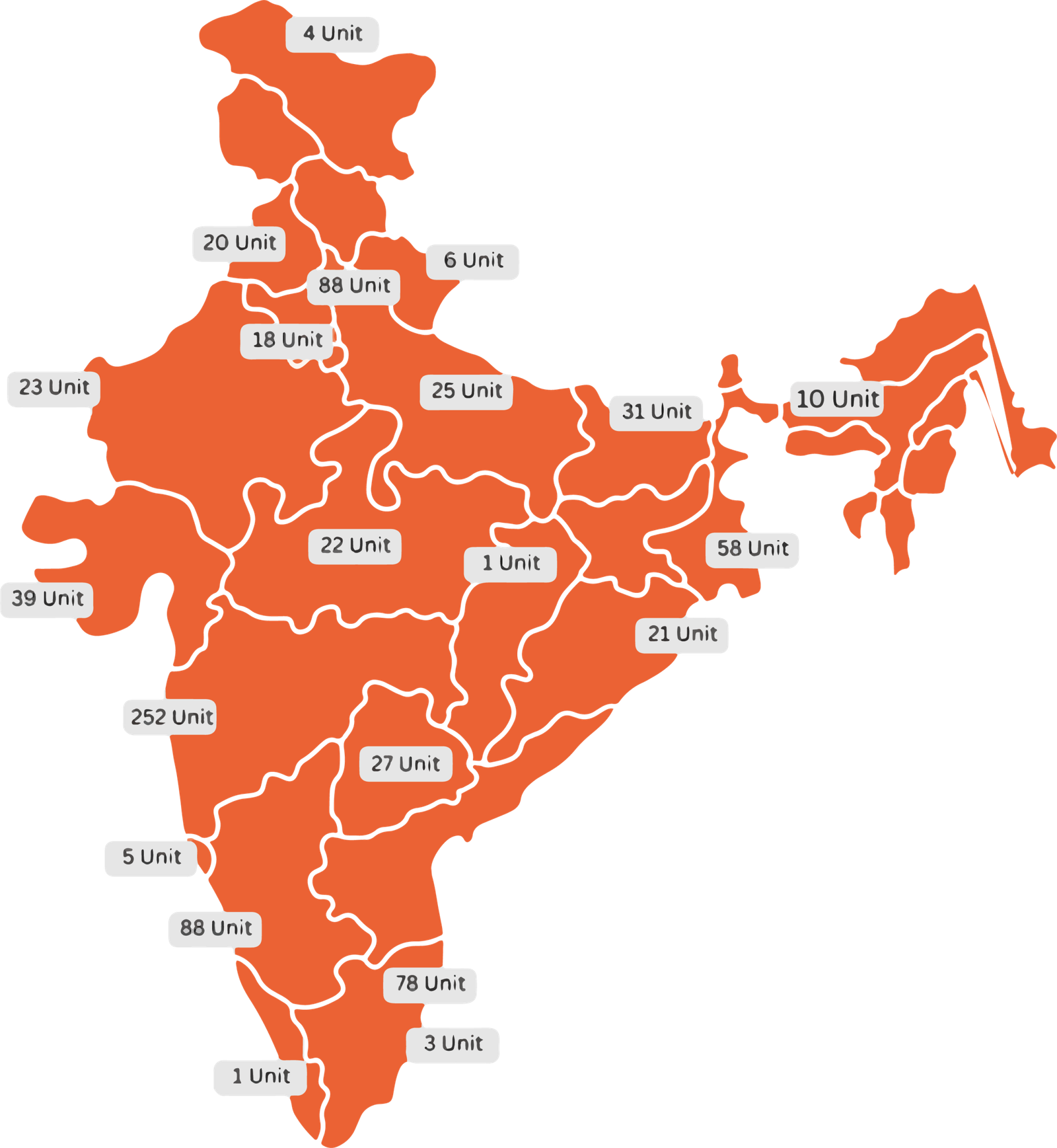 India map showing VRC deliveries